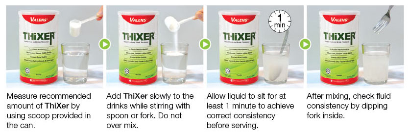 Thixer-How-To-Use-1