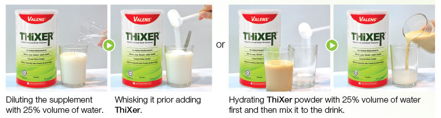 Thixer-How-To-Use-2