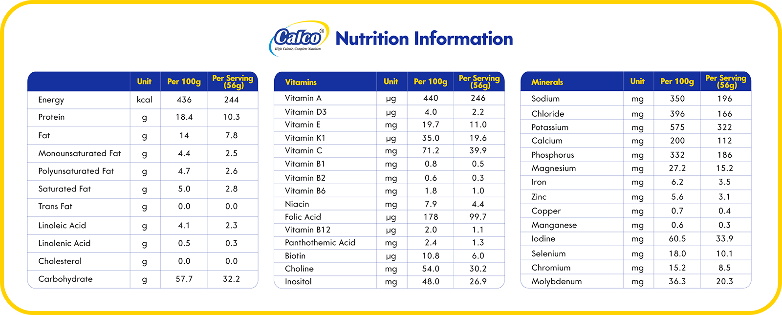 nutrition-info-calco-mobile