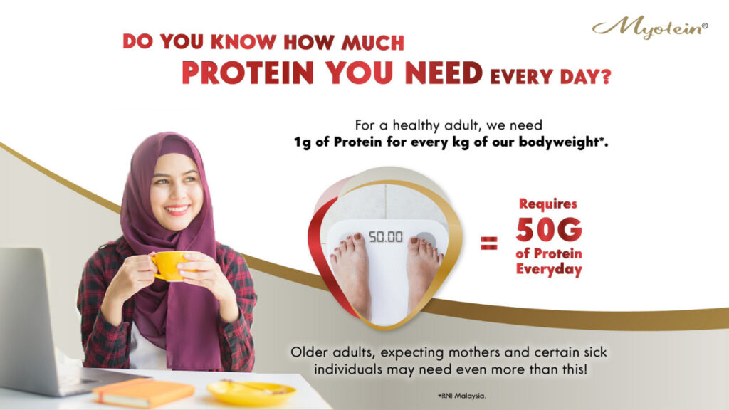 How much protein we need everyday