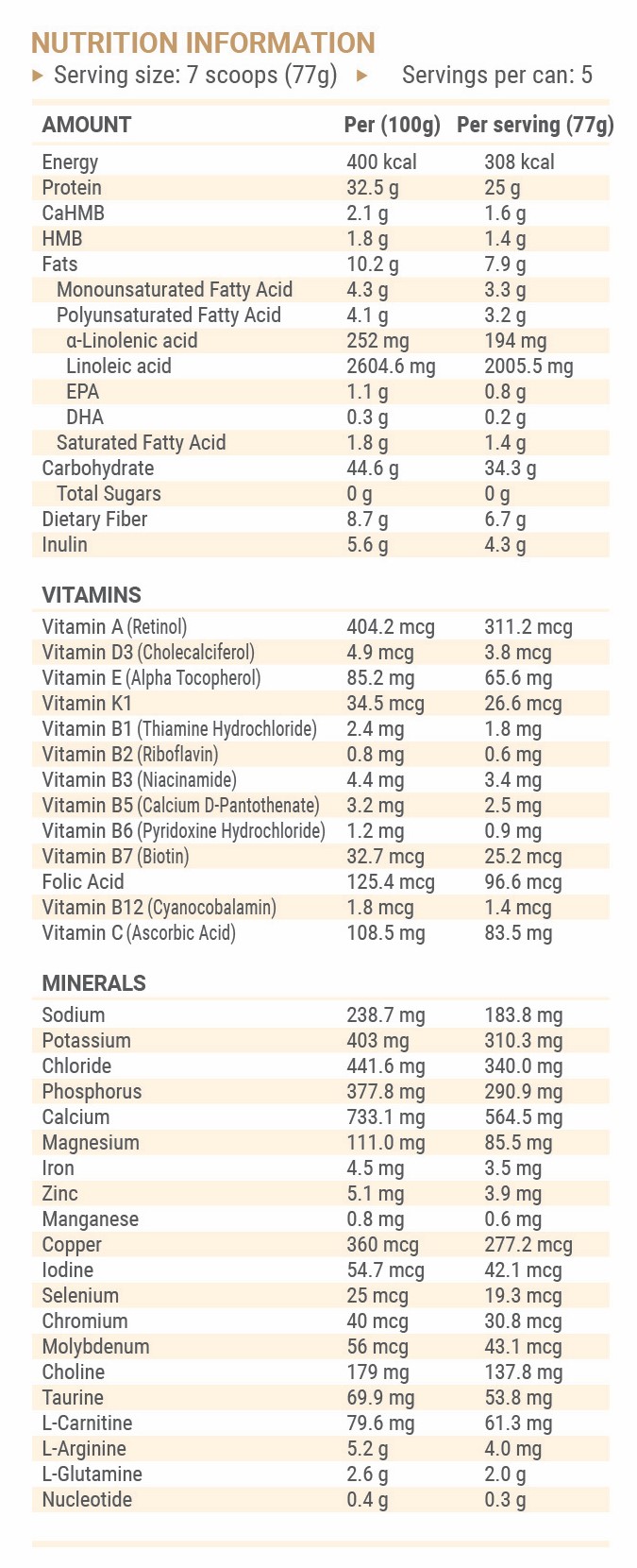 Onthera+ DA Onthera+ da