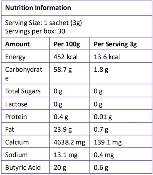 Vutycid Nutrition Facts Vutycid nutrition facts
